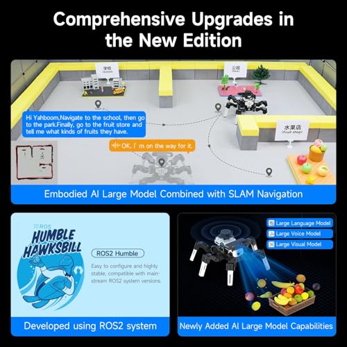 Image of Yahboom ROS2 Robotics Programming Develop Six-Legged Robots Raspberry Pi AI Large Model Voice Module, LiDAR, Servos,Supports SLAM Mapping Navigation