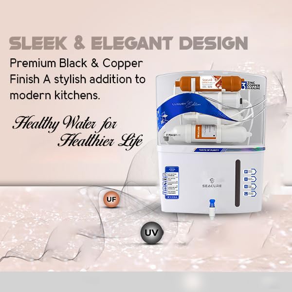 Product Variant View