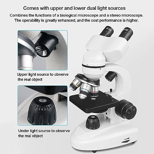 High-Power LED Binokular Compound Labor Mikroskop mit Zubehör für den pädagogischen und professionellen Einsatz