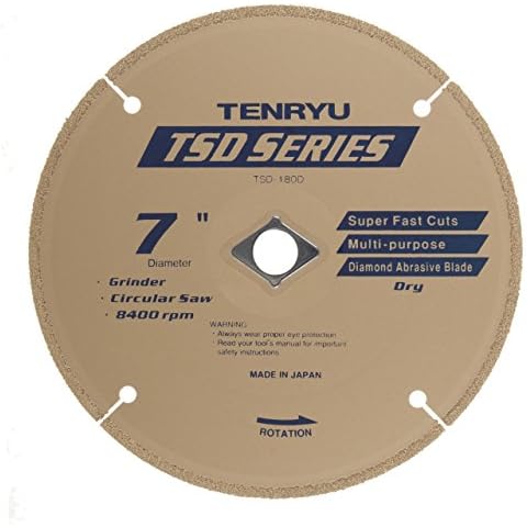 Tenryu TSD-180D 7" Saw Blade Cover