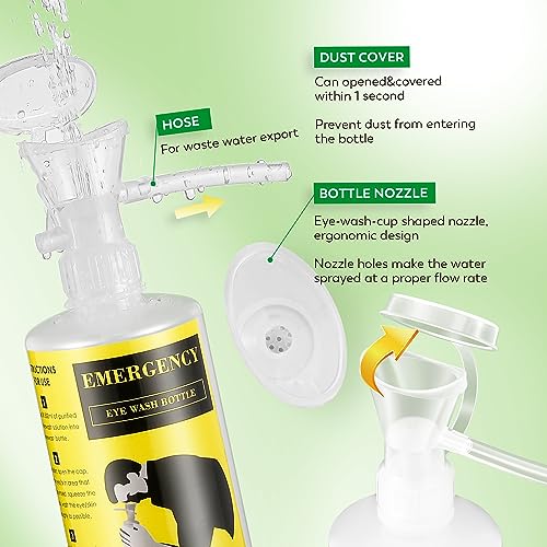 Salud, Tools Imagen adicional