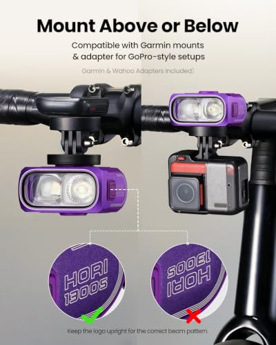Image of Magicshine Hori 1300S 1300LM Bike Light with Mount for Garmin /Wahoo