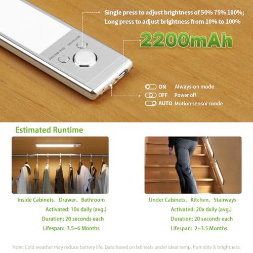 Image of LUCK AROUND 6 Pack Under Cabinet Lighting, Motion Sensor Light, 12-Inch Rechargeable LED, Battery Powered White