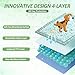 Baodan Washable Reusable Pee Pads for Dogs, 2 Pack Large 36