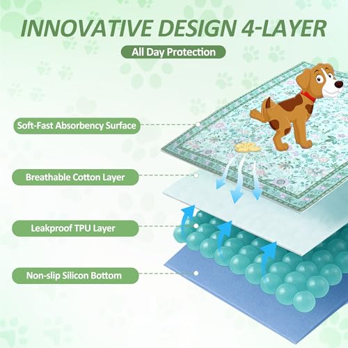 Image of Washable Reusable Pee Pads for Dogs, 2 Pack Large 36 inchx48 inch Super Absorbent & Leak-Proof Non-Slip Pet Rugs, Stylish Washable Whelping Pads, Dog Crate Pad