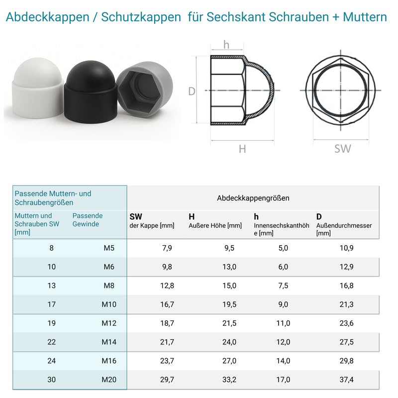 View 4