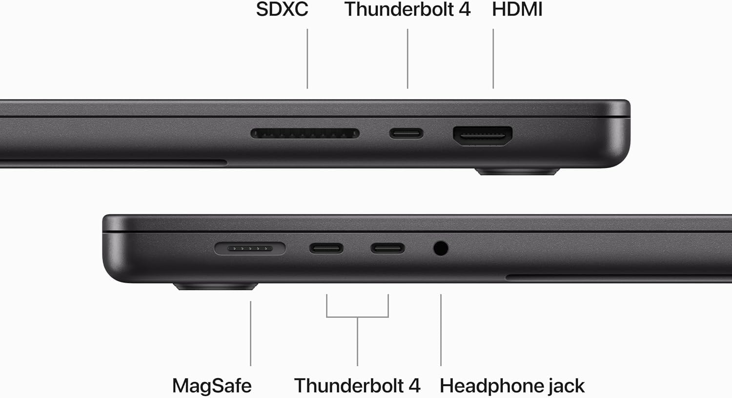 Amazon.com: Apple 2023 MacBook Pro with Apple M3 Pro Chip, 16-inch