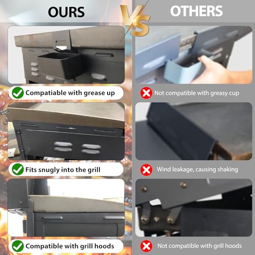 Protector magnético para parrilla Blackstone 36" acero miniatura 5