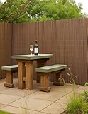 Jardin202 - Cerramiento de Mimbre Natural Ecológico 80% Ocultación | Valla de Ocultación Decorativa Resistente | Rollo: 1 x 5 Metros -