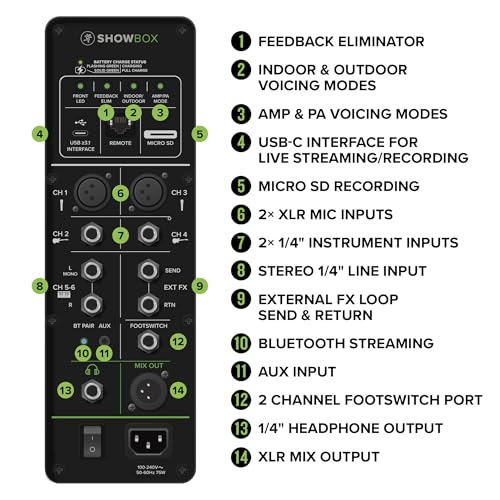 Image of Mackie Showbox All-In-One USB Tower Performance Rig, 400 Watts, Black