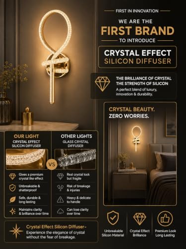 Image of FILLISKA Luxurious LED Wall Lamp for Home with Adjustable Colour Changing Function(1 Year Warranty)(French Gold-1602)