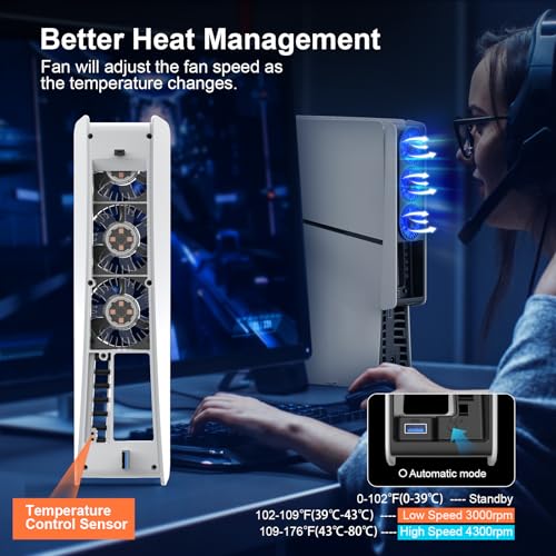 Image of Cooling Fan for PS5 Slim Console, Auto Power On /Off Cooler Fan Accessorie with 2 Speed Fans USB 3.0 Port for PlayStation 5 Slim Digital & Discs Edition(Not for PS5 /PS5 Pro)
