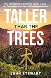 Taller than the Trees: How Commitment to Excellence, Quality of Care, and Passion Led to 46 Years of Healthcare Success