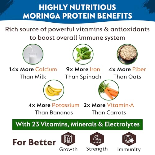 Image of KidVediks Kids Nutrition Drink Mix | Ages 7-12 | Pack of 2 ( 350gm Each) - 8g Protein /Serving | 5 Premium Protein Sources | 23 Vitamins & Minerals | No Refined Sugar, Artificial Flavours or Preservatives| Yummy Chocolate Flavour | Supports Healthy Growth & Immunity - 350g