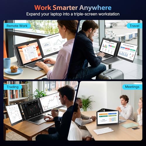 Image of QQH Laptop Screen Extender, 15.6 inch One Cable Triple Screen Laptop Monitor Extender, Plug and Play Screen Monitor, Dual Portable Monitor for MacOS, Windows, Android, 12 inch-16 inch Laptops (Driver Required)