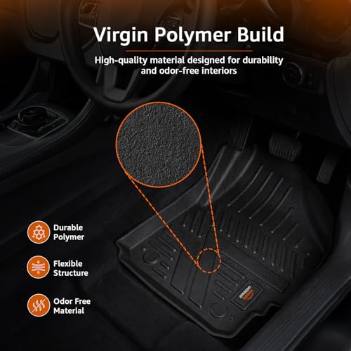 Image of Amazon Basics 5D Custom Fit Car Floor Mats for Baleno | Odor Free Virgin Polymer | All Weather Waterproof Protection | Edge to Edge Coverage | 3 Piece Set