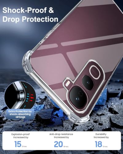 Image of Jkobi Shockproof Crystal-Clear Back Case for Vivo Y400 Pro (Anti Yellow Case | Drop & Camera Protection | Hard Polycarbonate)