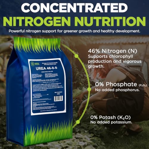 Image of Supply Solutions Urea 46-0-0 Nitrogen Fertilizer to Stimulate Lush Growth and Deep Green Color - Plant Food Plant Fertilizer for Plants Lawn Garden - Bloom Booster for Flowers, Fruits (20 Pounds)