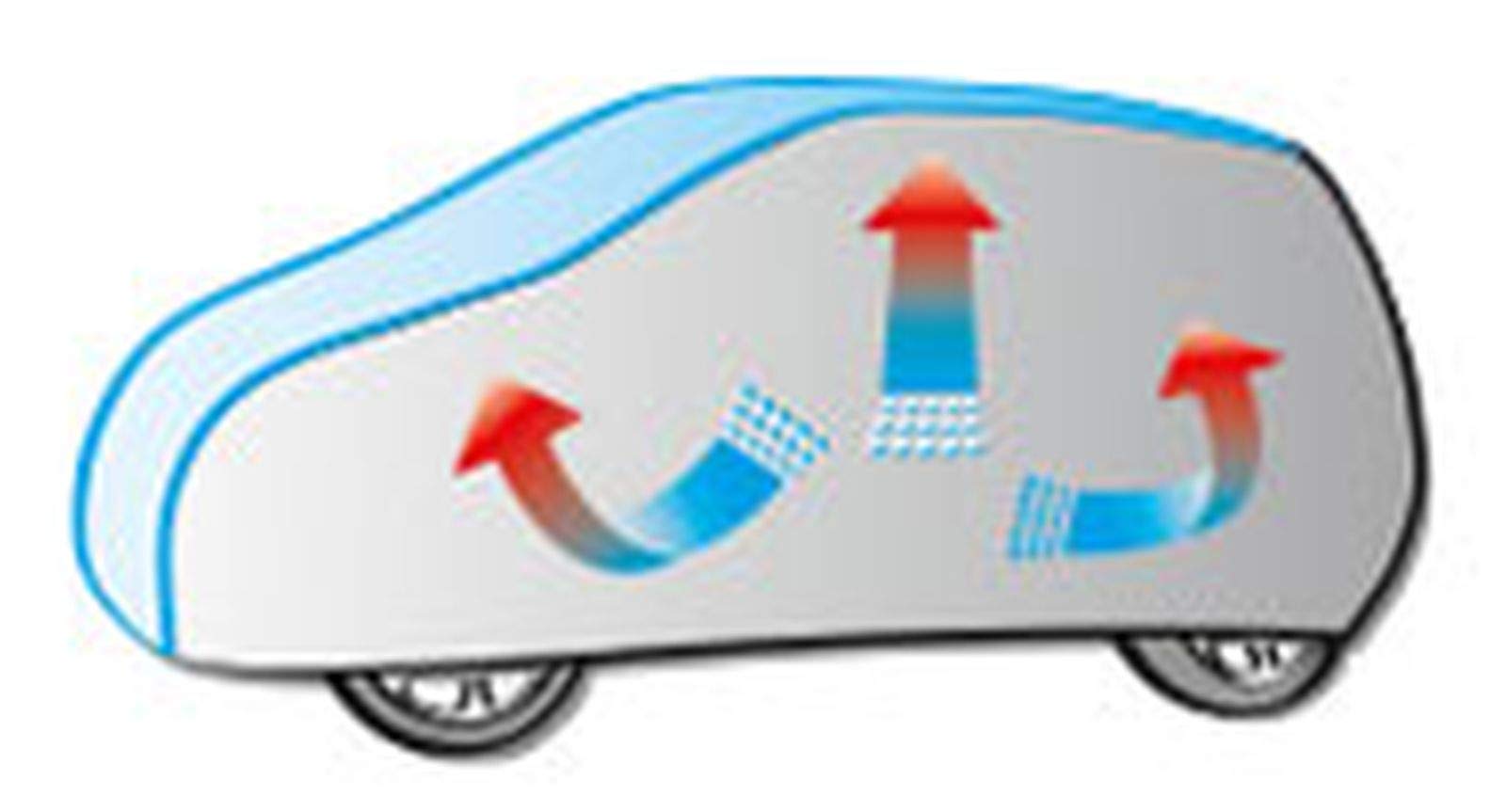 Z4226945 2-Material-Mix Vollgarage Autoplane Plane Autoabdeckung Ganzgarage Schutzhülle Schutzbezug Schonbezug