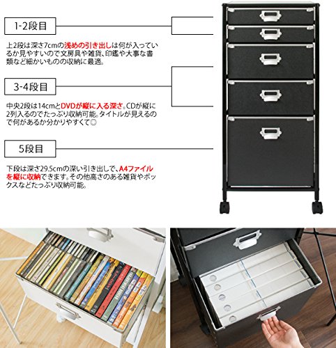 Amazon｜宮武製作所 多段チェスト MOLT 幅39×奥行き31×高さ88.5