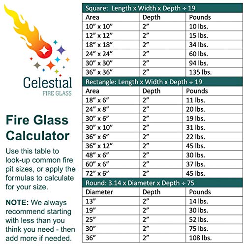 High Luster, 1/4" Reflective Tempered Fire Glass in Interstellar Gray, 10 Pound Jar, by Celestial Fire Glass