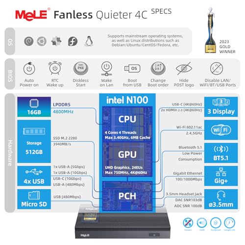 Image of MeLE Mini PC Quieter 4C, N100 Fanless Mini PC 16GB RAM 512GB Storage | Full-functional USB-C, Support 4K triple display,dual-band WiFi, ideal for Home, Office, Education,Industry, Astrophotography