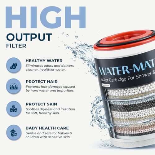 Image of HealthSense Shower & Tap Filter Cartridge Replacement | 20 Stage Hard Water Softener Shower Filter | Chlorine, Sediment & Odor Removal | Bathroom Water Filter for Borewell & Tanker Water