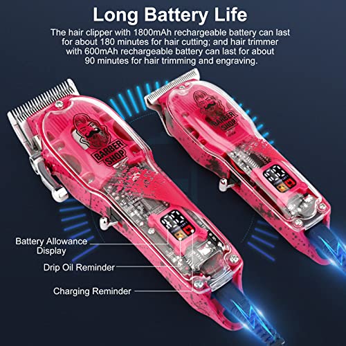 Tagliacapelli Uomo professionale, Elettrico