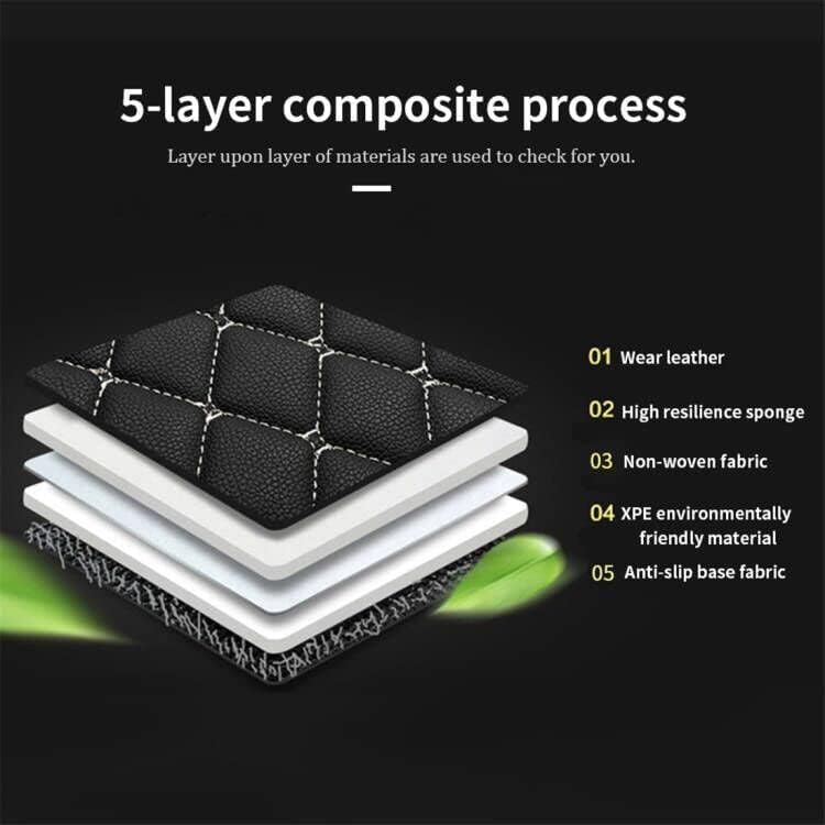 Image of 7D Car Foot Mat for Renault Duster Techno 2026 | Black Beige