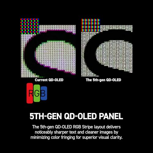Image of msi MPG 341CQR QD-OLED X36 34-Inch UWQHD Tandem QD-OLED Monitor,3440x1440,1800R, RGB Stripe,DarkArmor Film,Uniform Luminance,360Hz,0.03ms,AI Care Sensor,AMD FreeSync Premium Pro,G-SYNC Compatible