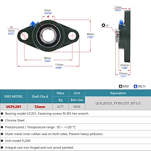 Image of XIKE 2 Pcs UCFL201 Bore 12 mm Pillow Block Flange Mounted Ball Bearings. | Solid Cast Iron Base and Self Aligning Chrome Steel Sealed Bearings