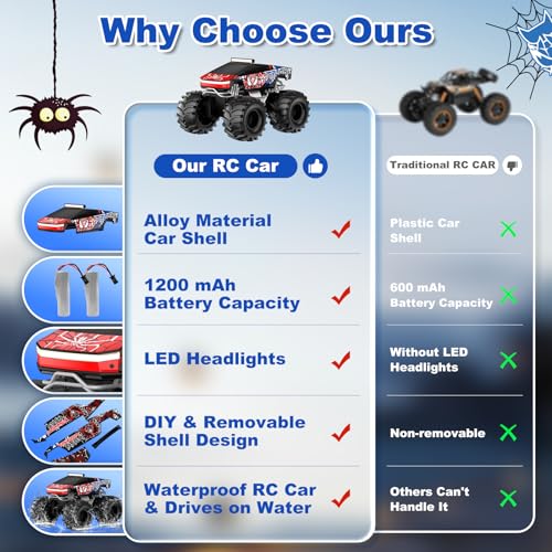 Remote Control Car, Amphibious Monster Truck Toys for Boys RC Cars, 2.4 GHz Waterproof RC Trucks, 1:18 4WD All Terrain Off-Road Pickup, Cool Christmas Birthday Ideas Gifts for Kids 6+ Year Old - Image 3