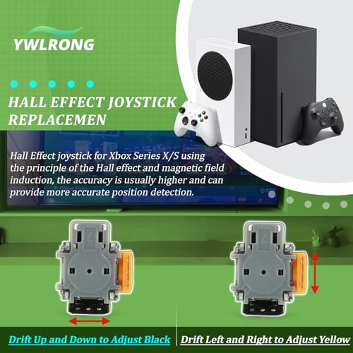 Image of 4Pack Joysticks for Xbox Series S /X Hall Effect Joystick Replacement for Xbox Series S /X 3D Analog Sensor Module Thumb Stick Controller Accessories Parts with Repair Tools