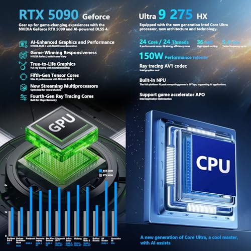 Image of Thunderobot Zero 18 Pro 5090 Gaming Laptop, 18 inch QHD+ 240Hz 2.5K Hummingbird Display, Core Ultra 9 275HX, GeForce RTX 5090, 32GB DDR5, 2TB SSD, Per-Key RGB, FHD IR Camera, Wi-Fi 6E, Win 11 Home