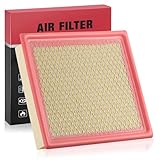BDFHYK CA10516 Engine Air Filter Compatible with Dodge 2009-2020 Journey 2.4L l4, 2009-2010 Journey
