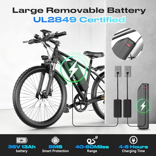 Electric Bikes for Adults, 26″ E Bikes for Adults with 1500W