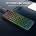 MCHOSE ACE 68 60% Mechanical Gaming Keyboard Wired Rapid Trigger Hall Effect Keyboard Magnetic Switch Adjustable Actuation 8000Hz Polling Rate Custom RGB MAC Laptop(Black Topographic TTC Dragon Lord)