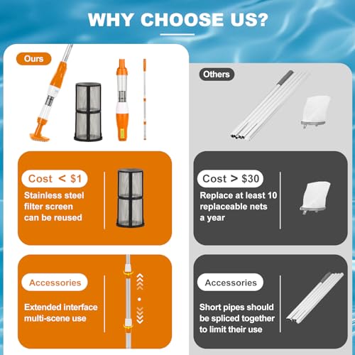Catálogo para Comprar On-line Aspiradora para Alberca Home Depot favoritos de las personas. 30 Imagen adicional