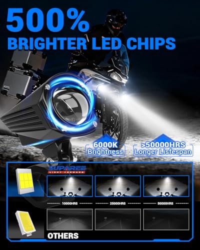 SUPAREE Nebelscheinwerfer Motorrad LED Zusatzscheinwerfer Motorrad 12V Motorrad Zusatzscheinwerfer E Zulassung 6000K mit Blinkmodus Kabelbaum und Halterung IP67 für R1200GS F800GS F650