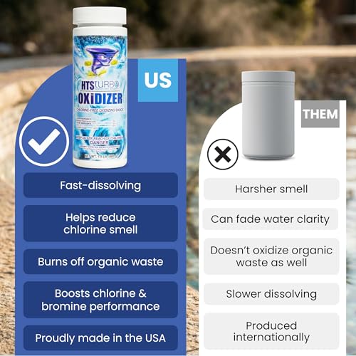 Image of 1.5 lbs Non-Chlorine Spa Shock - Oxidizer for Hot Tub & Spa - Fast-Dissolving, Crystal Clear Water, USA Made