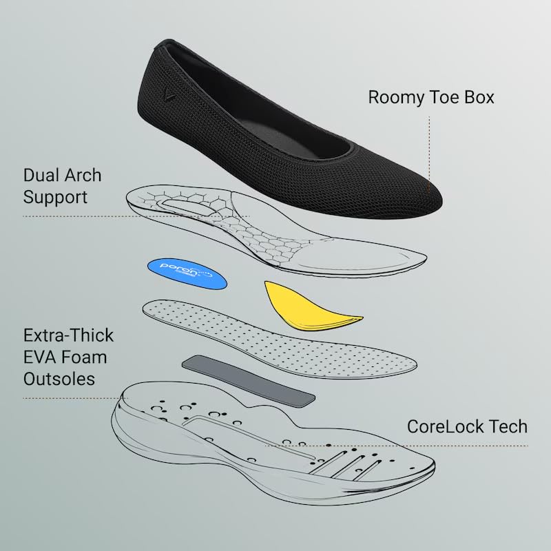 VIVAIA Izabel Women's Flat Shoe Comfortable Slip on Sneaker Ballet Flats Round Toe Slip Resistant Water Repellent Walking Shoes 7