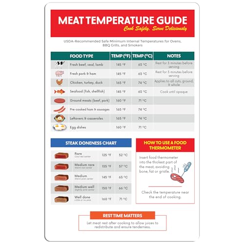 Imán decorativo con tabla de temperaturas de carne 5x7.6 in