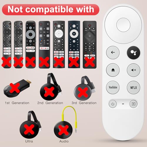 Image of Voice Replacement for Google TV Chromecast Remote
