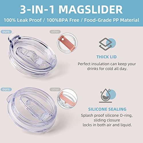 40 Oz Tumbler With Handle And Straw Lid, 100% Leak-Proof Travel Coffee Mug, Stainless Steel Insulated Cup For Hot And Cold Beverages, Keeps Cold For 34Hrs Or Hot For 10Hrs, Dishwasher Safe (Whiteblue) #TOP4