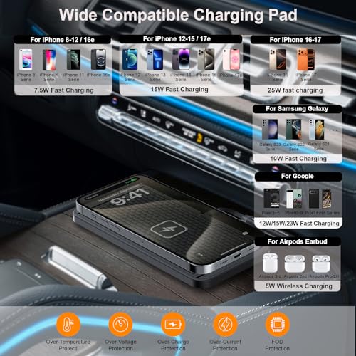 Image of POLMXS 25W Wireless Charger Car Fast Wireless Charging Pad DIY Wireless Phone Charger Mat Compatible with iPhone 17 /16(25W) /15 /14 /13 /12(7.5W) (P21)