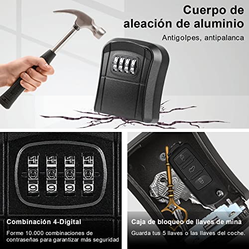 La mejor comparación de Caja contador exterior que Puedes comprar On-line. 21 Imagen adicional