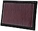 K&N High-Flow Original Lifetime Engine Air Filter: Increase Power & Towing, Washable, Premium: Compatible with 1996-2008 FORD/Lincoln: Excursion, F150, F250, F350, Mark, Navigator, 33-2287