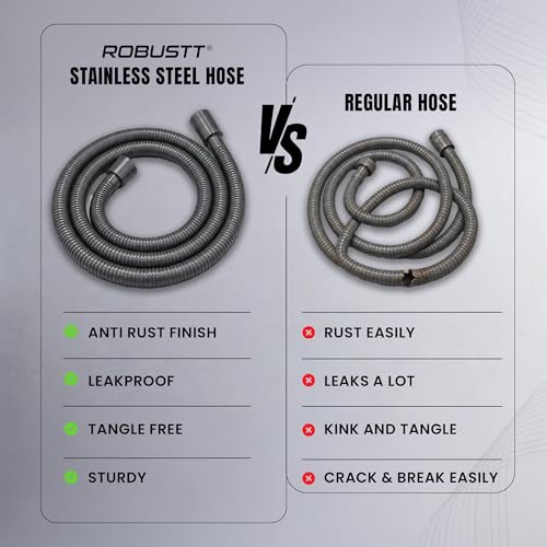 Image of Robustt Premium 304 Stainless Steel Jet Spray Hose Pipe for Toilet (Grey), 1.2m Flexible Hose Pipe with Anti Corrosion Finish, Hand Shower Pipe, Universal G1 /2 Fittings, High Pressure Faucet Pipe