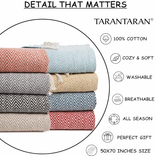 Image of Tarantaran All Season Cotton Weaved Throw Blanket for Bed /Sofa 50x70 INCHES (Beige)