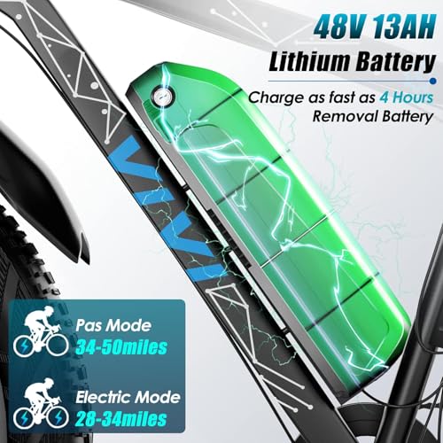 Vivi Electric Bike 26″ x 4.0 Fat Tire Ebikes for Adults,